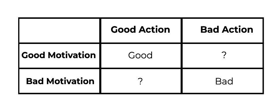 chart-1